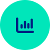 Indicadores de performance