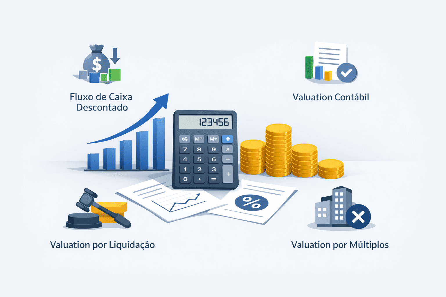Tipos de Valuation Conheça os Métodos de Avaliação